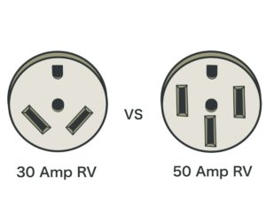 30 amp vs 50 amp