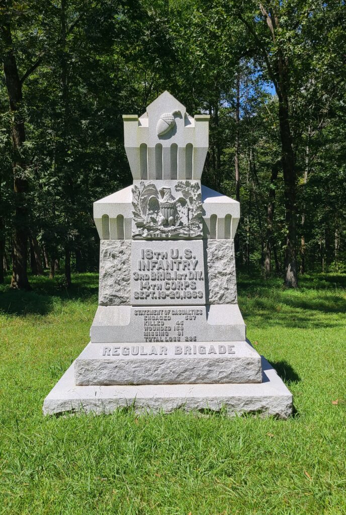 Chickamauga and Chattanooga National Military Park